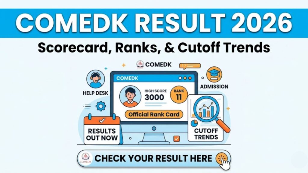 Comedk Result